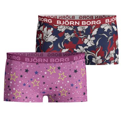 Boxer